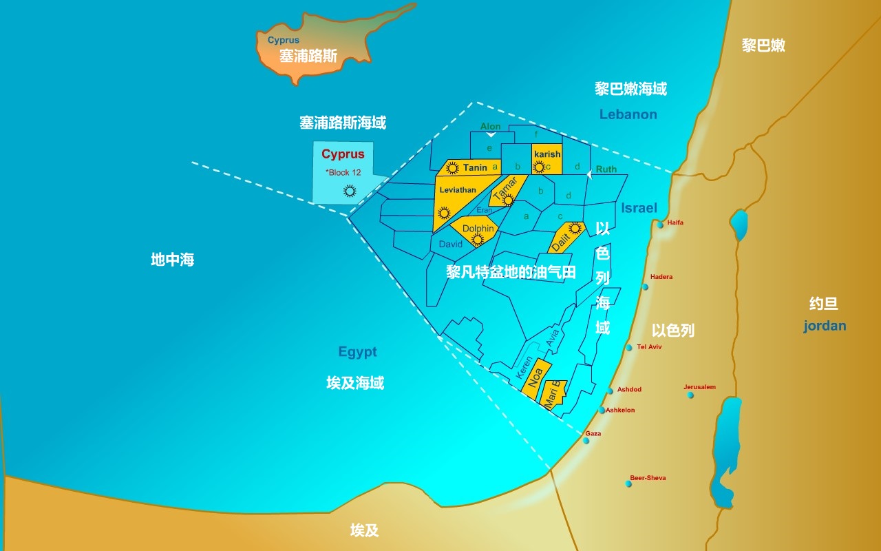 上图：1999-2013年间，人们在以色列海域的黎凡特盆地（Leviathan Basin）陆续发现了8个油气田，大部分位于靠近原来亚设支派土地的海域。其中最大的是美国Noble公司2010年发现的黎凡特油气田（Leviathan Gas Field），位于海法以西130公里。根据2017年的保守估计，这个油气田可供以色列国内使用40年。