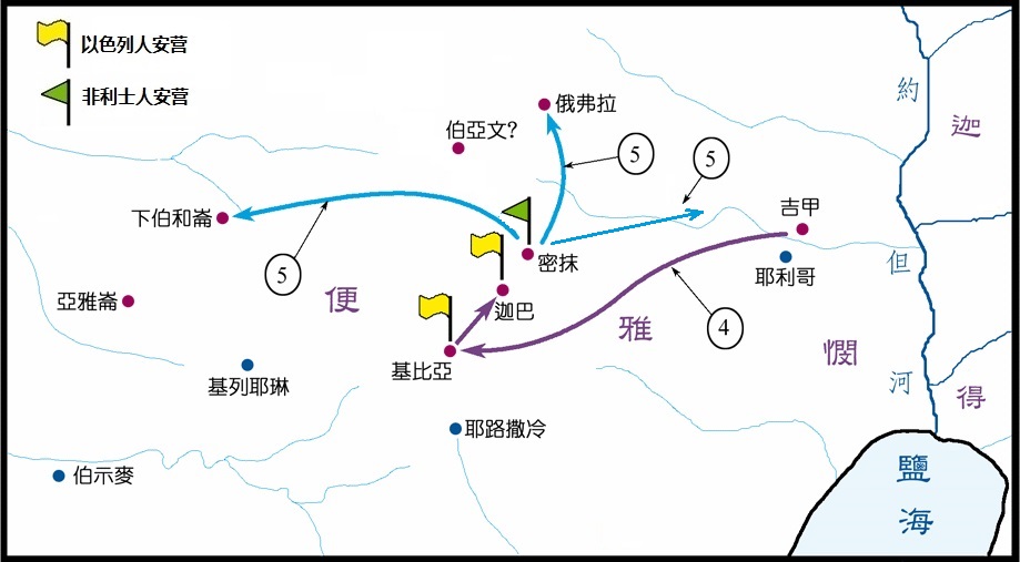 上图：密抹之战示意图之二：4、扫罗从吉甲回到基比亚，又去和约拿单在迦巴安营（撒上十三15-16）。5、非利士人在密抹安营，又派了三队掠兵出去包围迦巴（撒上十三17-18）。